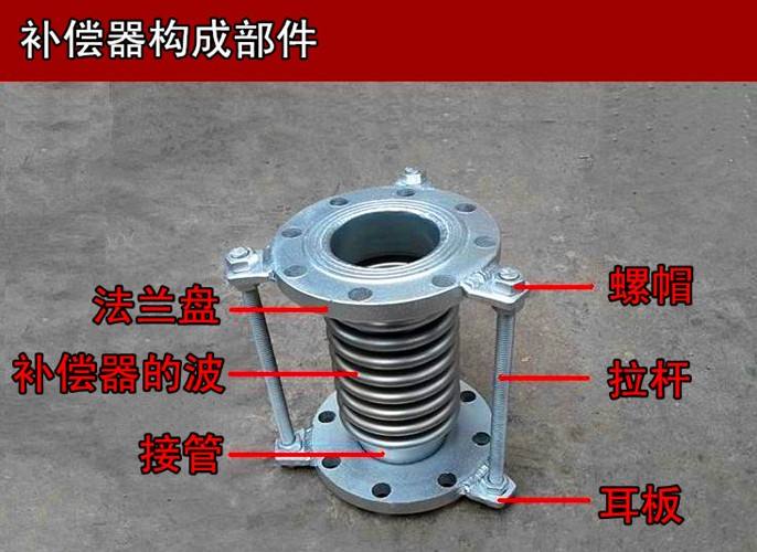 軸向波紋榴莲视频在线免费看價格